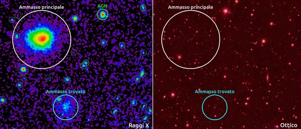 Ammasso Di Galassie X Ottico