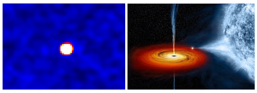 Xraybinary