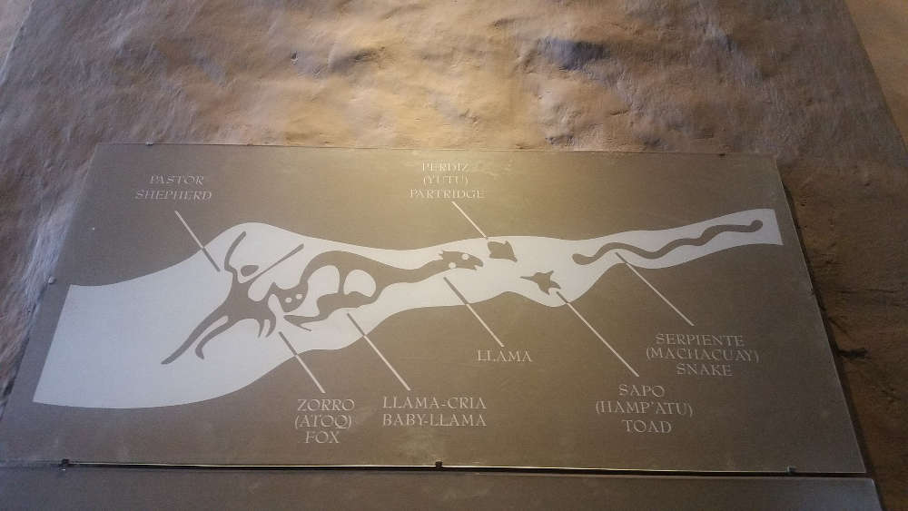 Schema Costellazioni Inca Fenditura Cigno