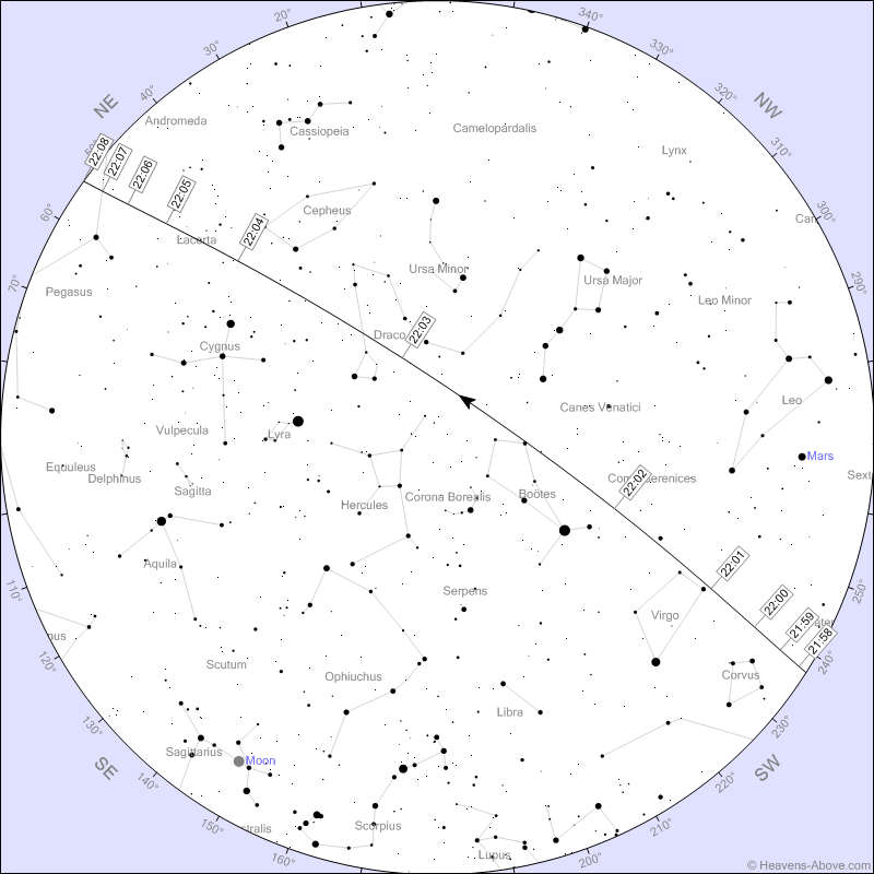 20250709 Passaggio Iss Mappa