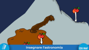 Gravita Montagna Insegnare Evidenza