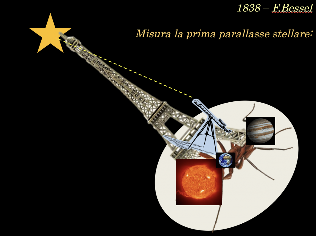Stato In Cui Si Cade Quando Si Viene Ipnotizzati