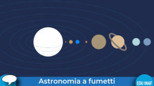 Sistema Solare Evidenza Infografica