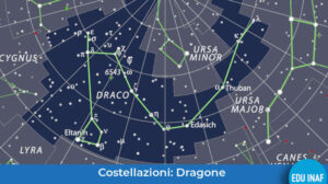 Costellazione dragone evidenza