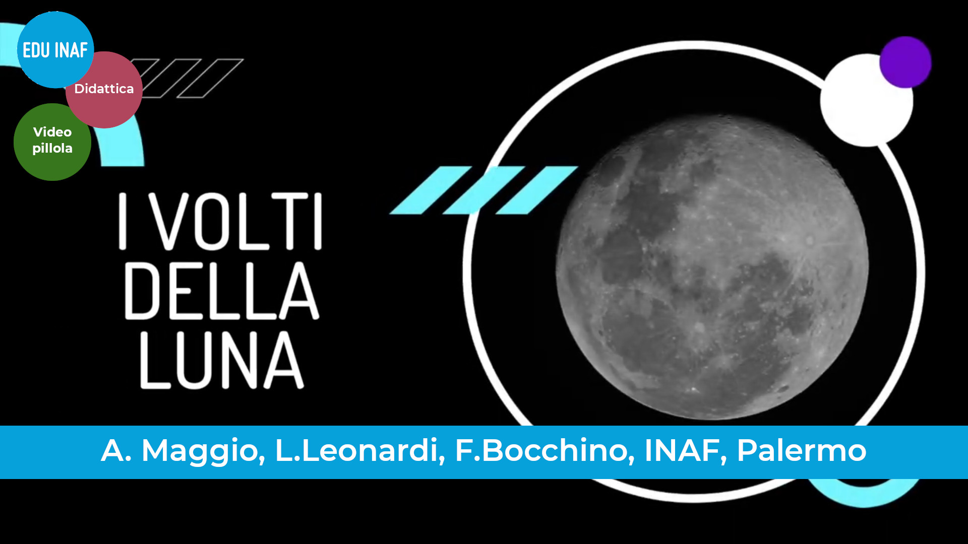 I volti della Luna – EduINAF