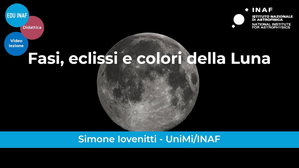 Fasi, Eclissi E Colori Della Luna