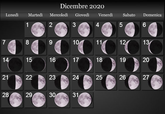 Fasi-lunari-Dicembre-2020
