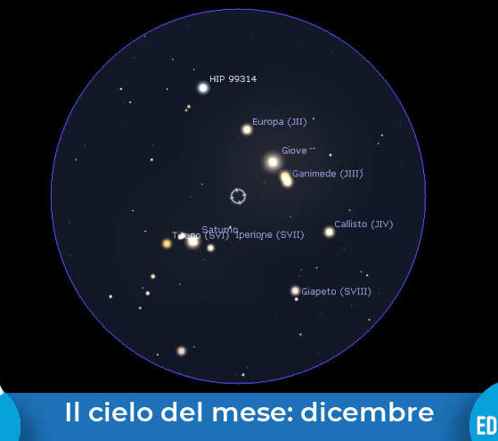 cielodelmese-evidenza-202012-dicembre
