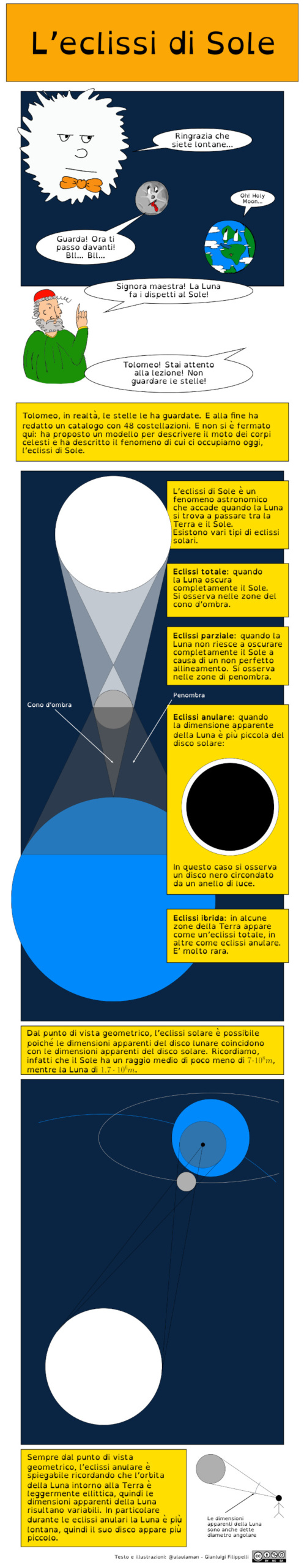 eclissi_sole