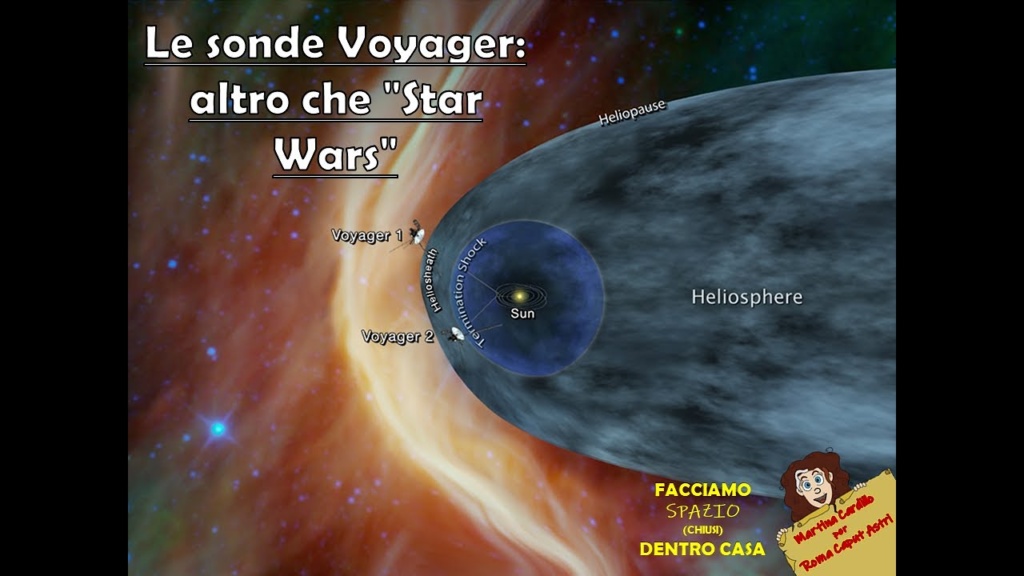 Le sonde Voyager: altro che “Star Wars”