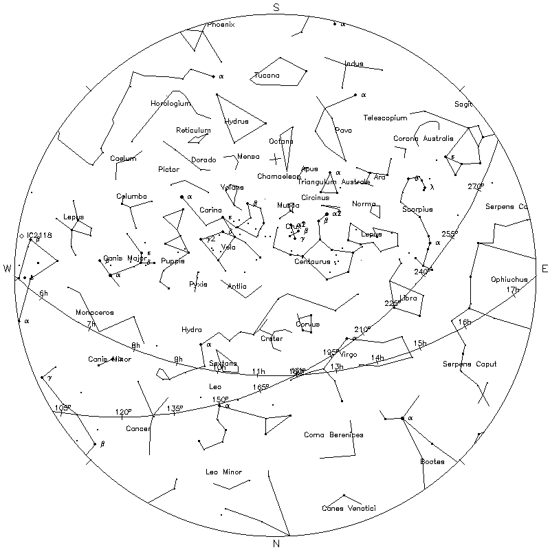 Cielo-Australe-15-aprile-2021