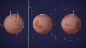 Cosa c’è dentro Marte?