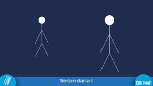 distanze_dimensioni-secondaria1-evidenza