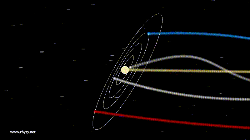 solar_system_motion