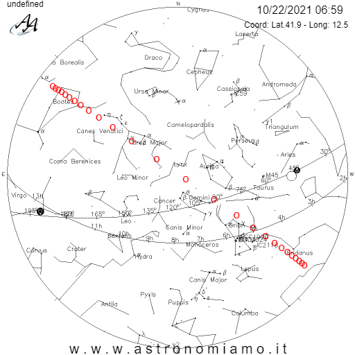 Passaggio-ISS-22-ottobre-2021-80gradi