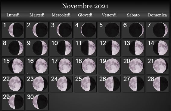Fasi-lunari-Novembre-2021