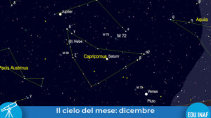 cielodelmese-12-dicembre-2021-evidenza