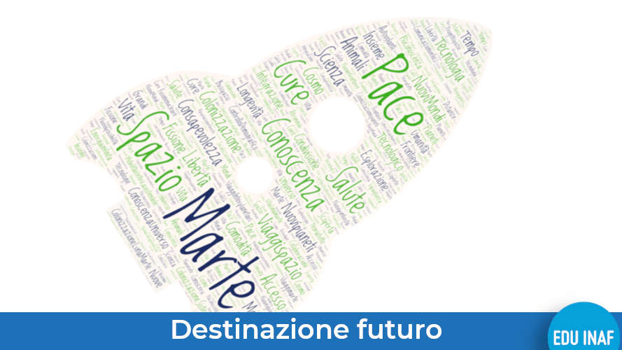 destinazione_futuro-2020-finale-evidenza