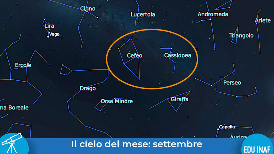 Il cielo del mese: settembre, la luce cinerea della Luna, Giove e Saturno e  la Via Lattea – EduINAF