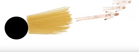 Spaghettificazione