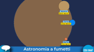 luce_sistema_solare-astrografica-evidenza