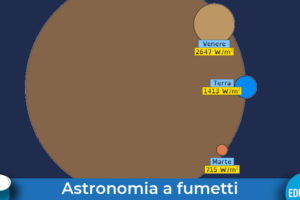 luce_sistema_solare-astrografica-evidenza