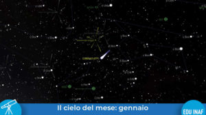 cielodelmese-01-gennaio-2023-evidenza