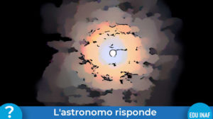 Alone Luna Domande Evidenza