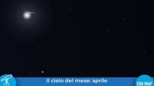 cielodelmese-04-aprile-2023-evidenza