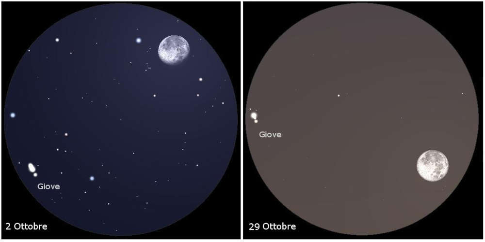 luna-giove-2_ottobre-29_ottobre-2023-stellarium