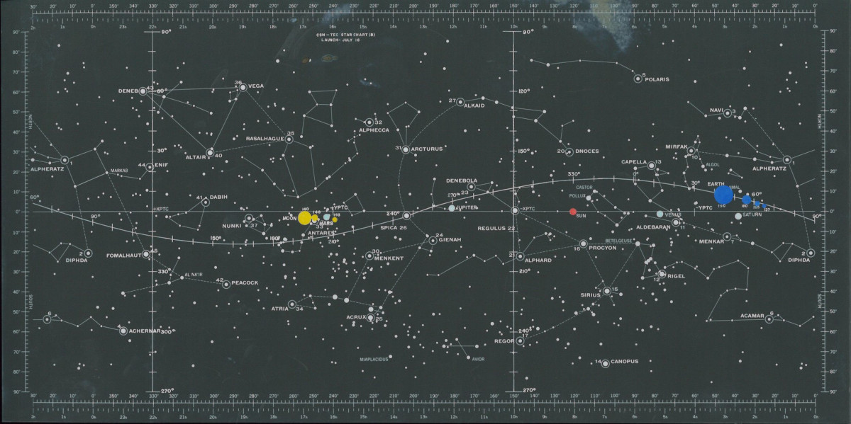 mappa stellare dell'Apollo 11