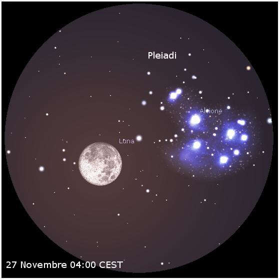 Luna e Pleiadi Novembre 2023
