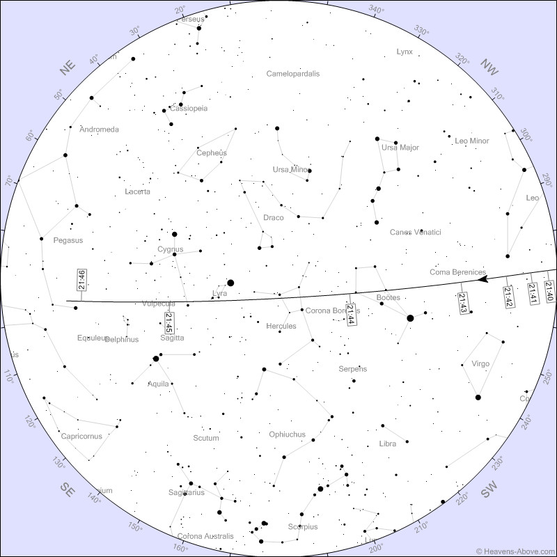 20240801 Passaggio Tiangong