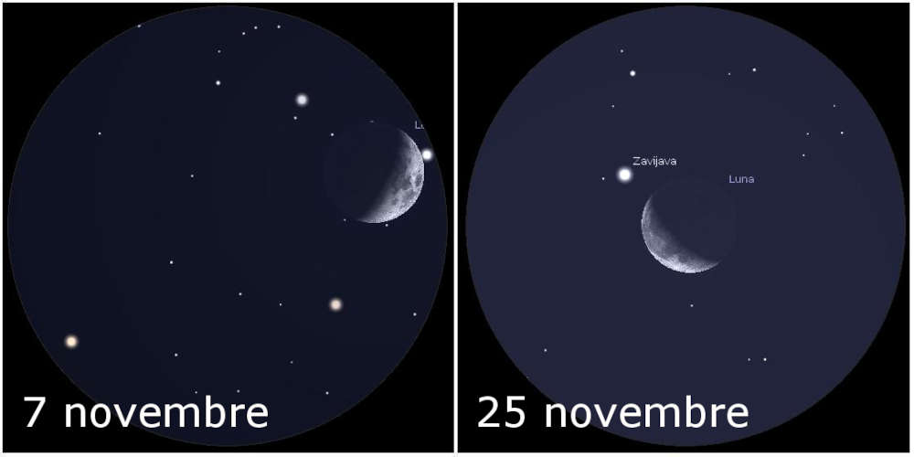 Congiunzioni Luna 7 25 Novembre 2024