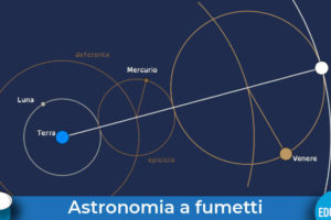 Sistema Tolemaico Astrografiche Evidenza