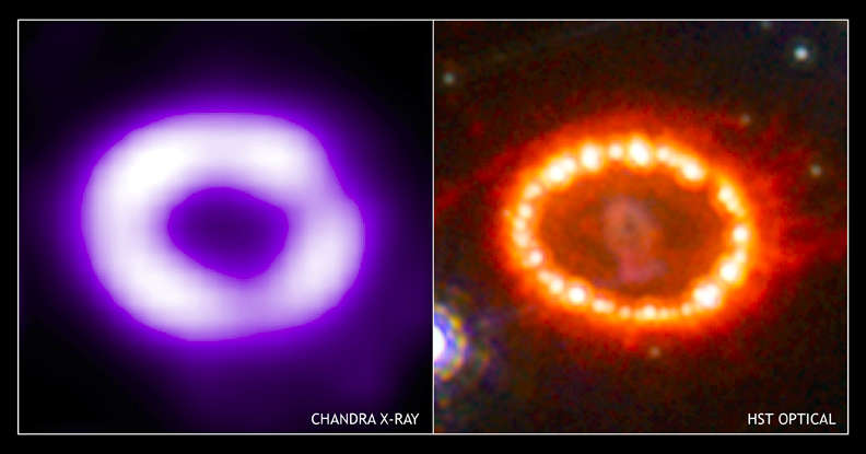 Sn1987a