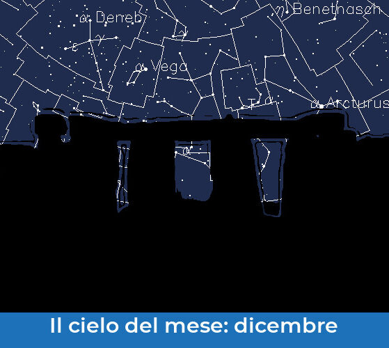 Cielodelmese 12 Dicembre 2024 Evidenza