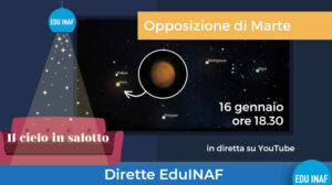 Cielo In Salotto2025 Opposizione Marte Evidenza