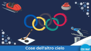 Olimpiadi invernali 2025 cose altro cielo evidenza