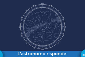 Astrolabio Risposte Evidenza