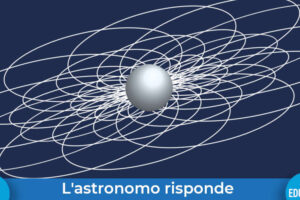 Campo Magnetico Terra Risposte Evidenza