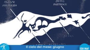 Cielodelmese 06 Giugno 2025 Evidenza