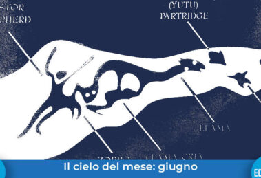 Cielodelmese 06 Giugno 2025 Evidenza