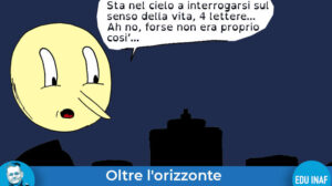 Luna Riflessiva Orizzonte Evidenza