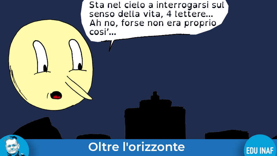 Luna Riflessiva Orizzonte Evidenza