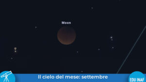 Cielodelmese 09 Settembre 2025 Evidenza
