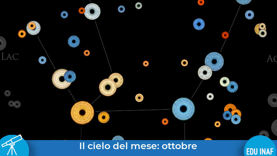 Cielodelmese 10 Ottobre 2025 Evidenza