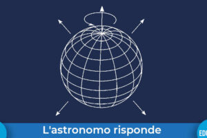 Rotazione Universo Evidenza