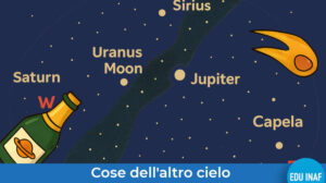 Anno nuovo 2026 cose altro cielo evidenza