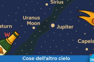 Anno nuovo 2026 cose altro cielo evidenza